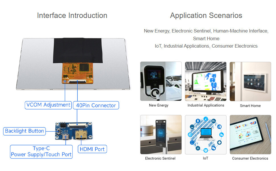 Waveshare 7inch IPS/QLED Integrated Display 1024 × 600 Thin & Light Design