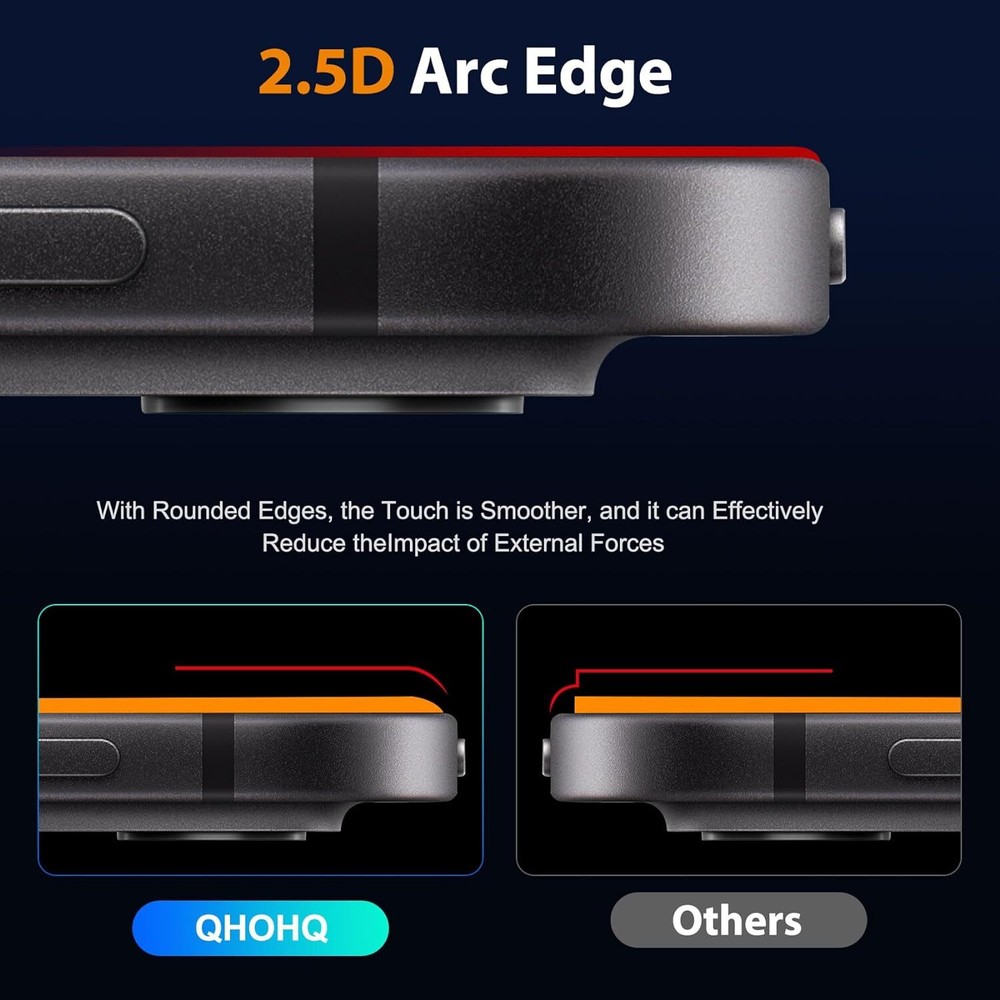 Screen Protector Compatible With iPad Pro 11 Inch (2024) [2+2 Pack]