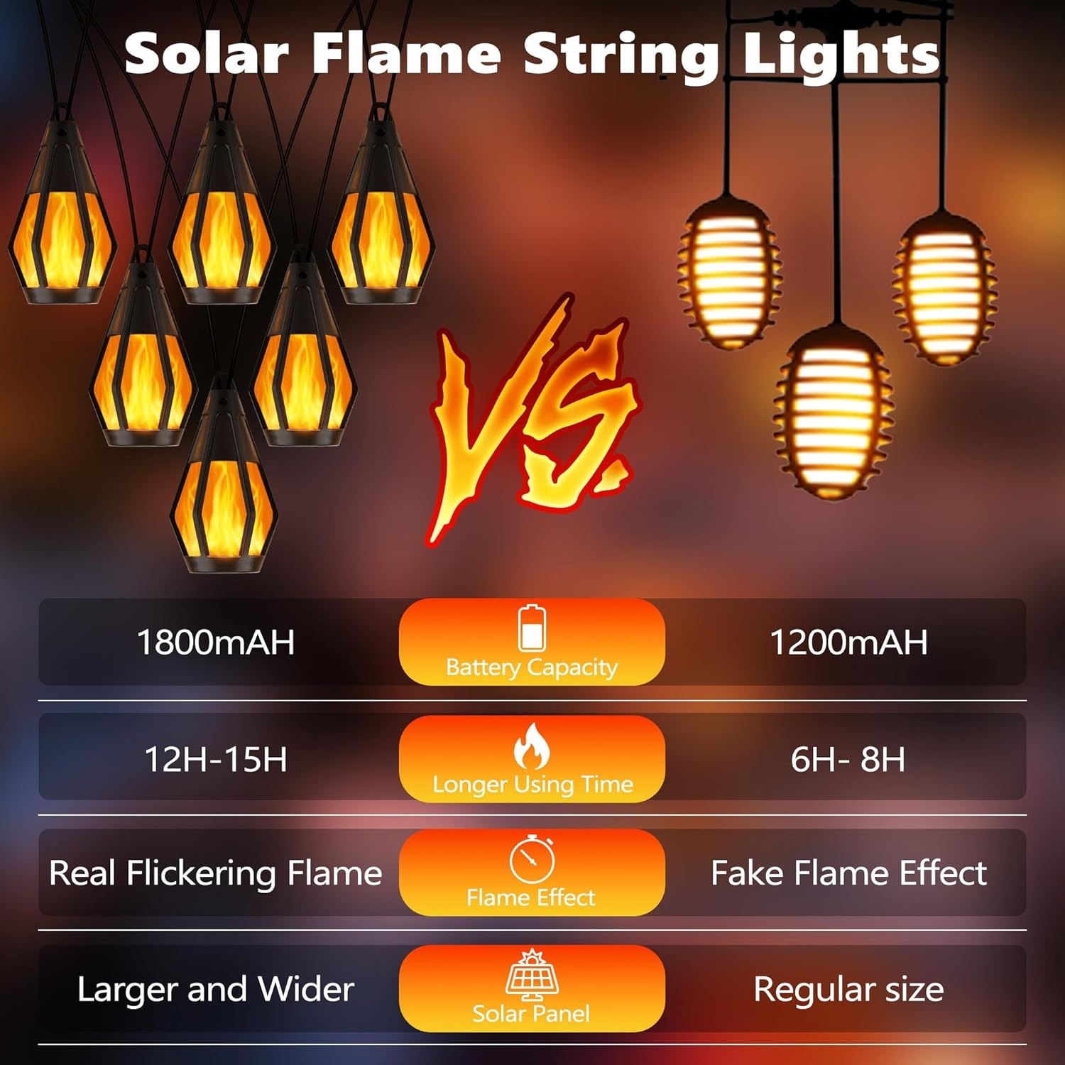 Solar String Lights for Outside 28Ft Patio Lights 15 Flickering Flame Light Bulb