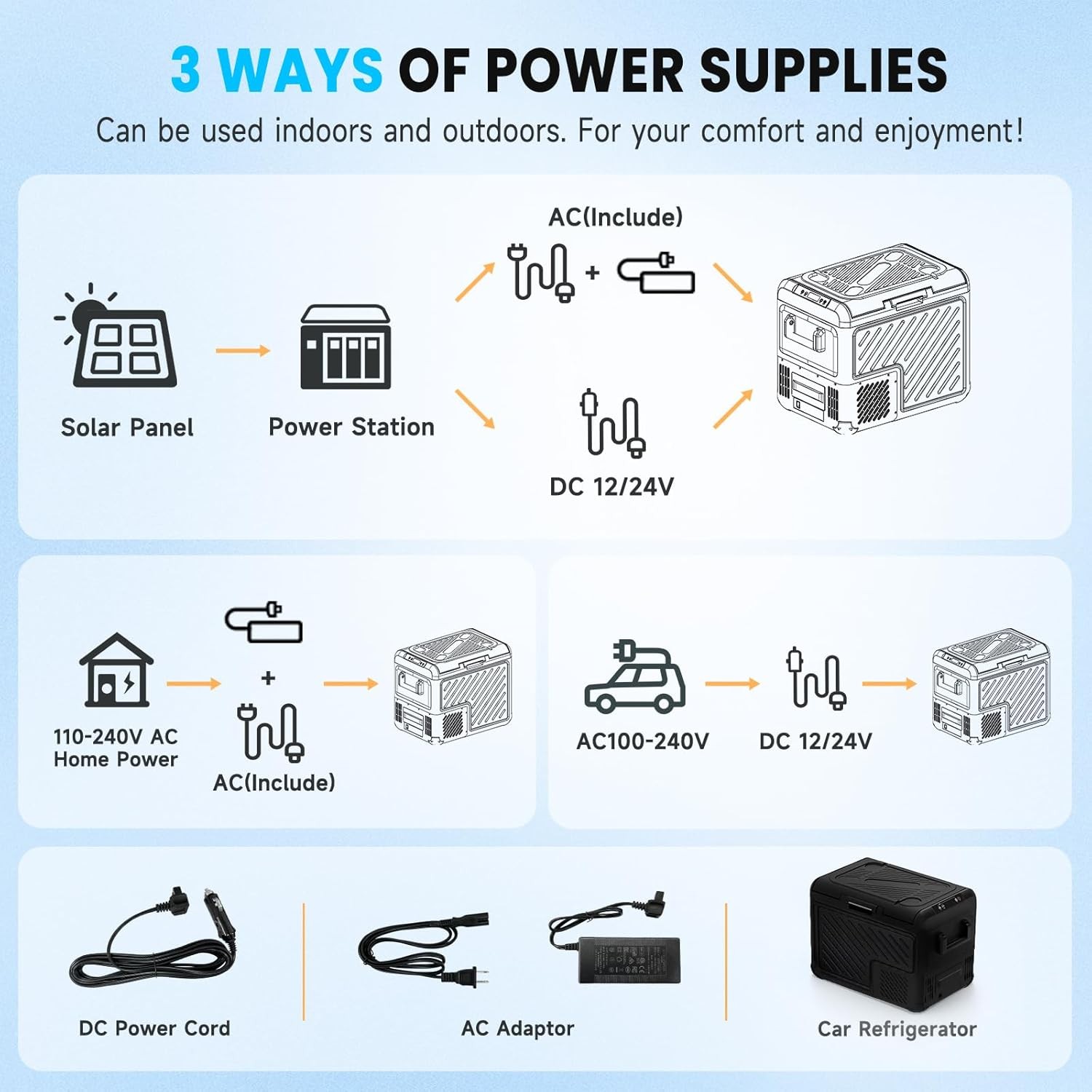 12 Volt Car Refrigerator Portable Freezer Fridge Car Compressor Refrigerator