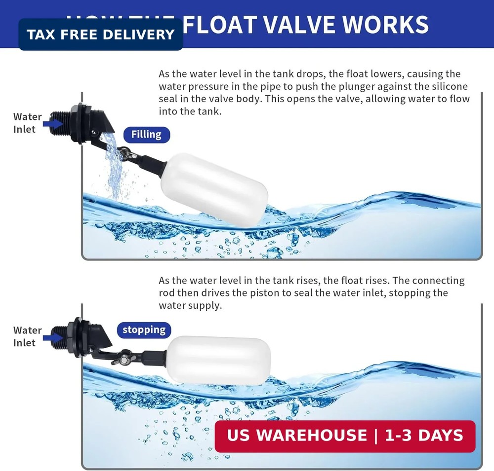 2-Pack Adjustable Arm Float Ball Valve for Automatic Water Level Control in Live