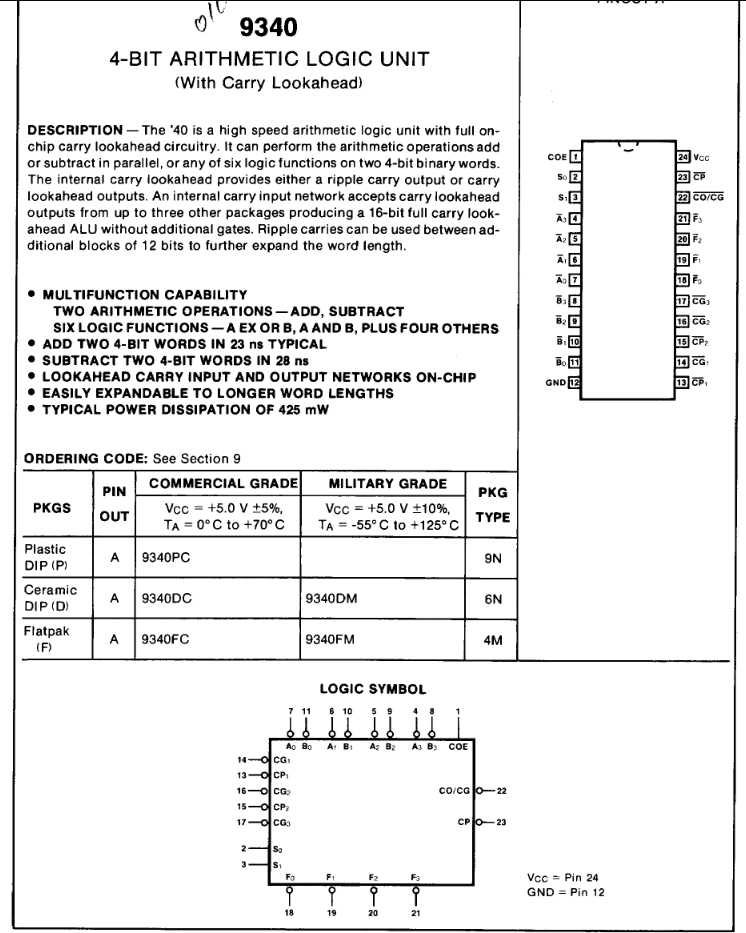 9340DC 9340 4 Bit Arithmetic Logic Unit - NOS (QTY 1)