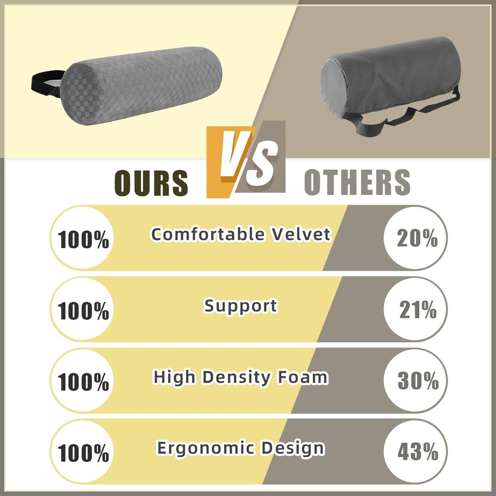 Lumbar Roll Pillow for Lower Back, Long-15*4.3'', Light Grey