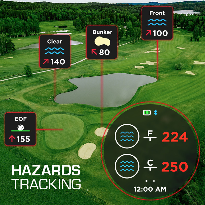 Used Rad Golf Watch+ GPS Preloaded Courses