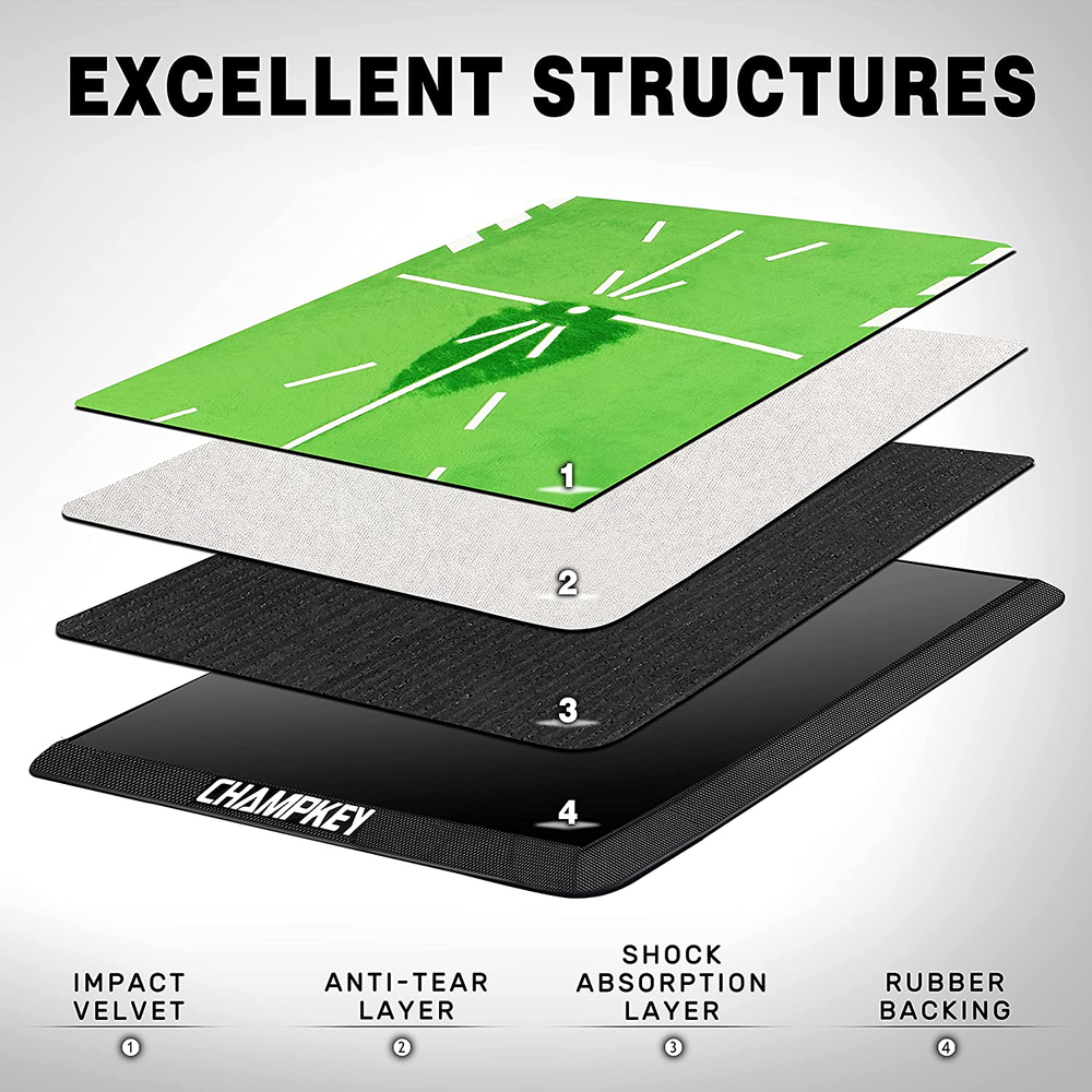 CHAMPKEY Premium Impact Golf Mat 1.0 Edition | Path Feedback Golf Practice Mat |