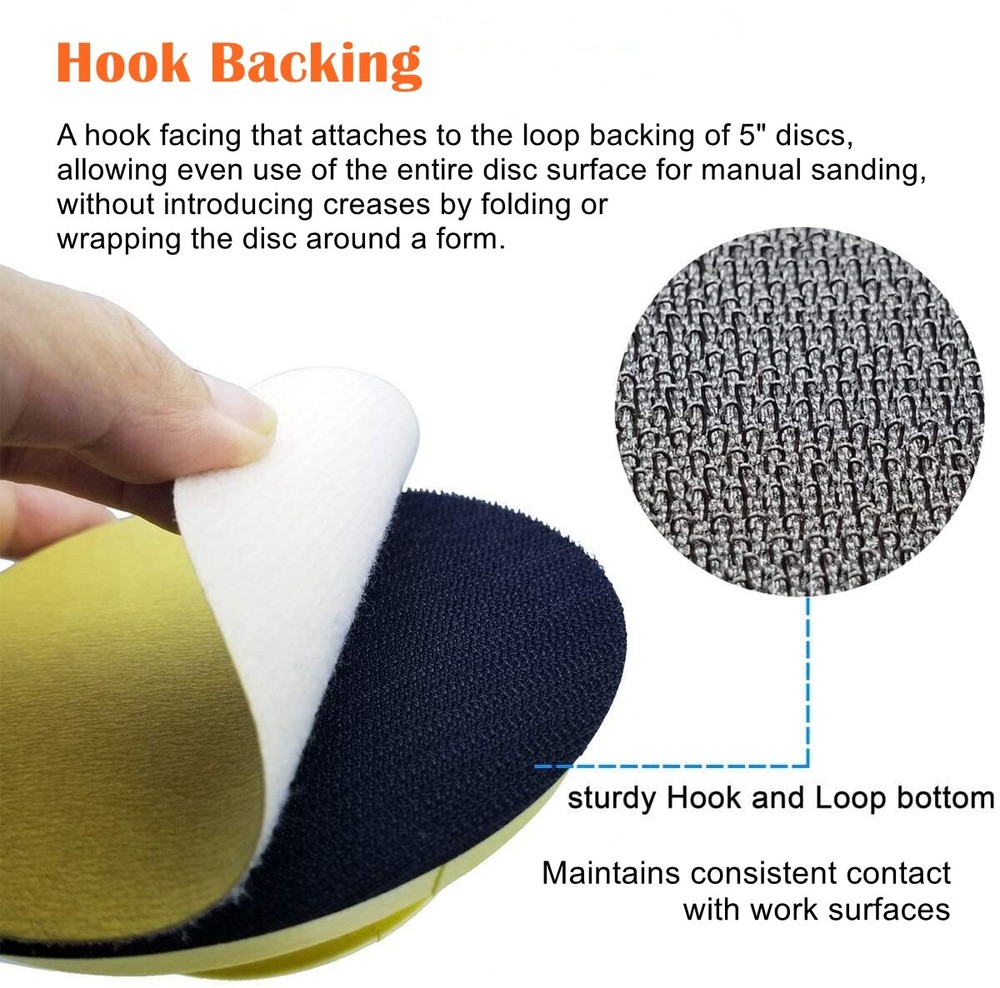 2PACK 5" Foam Hand Sanding Blocks Pad Mouse & Round Hook Loop Disc Backing Plate