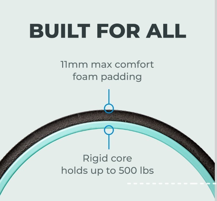 Chirp - Ultimate Back + Neck Bundle | 4-Pack Wheel Foam Roller Set for Back &...