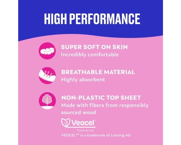 Carefree Pads Maxi - Overnight - Wing - 28 count