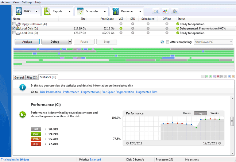 Auslogics Disk Defrag Ultimate, Defragment speed up Hard disk , SSD Drive