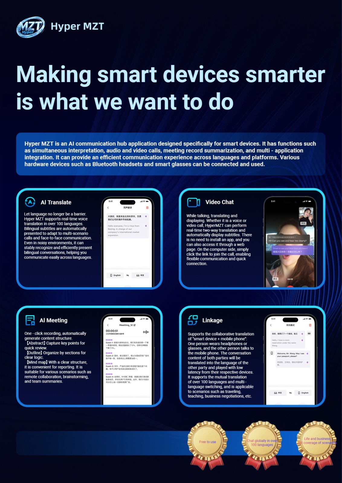 AI Smart Glasses Bluetooth Call Audio Translation for Men and Women Work Glasses