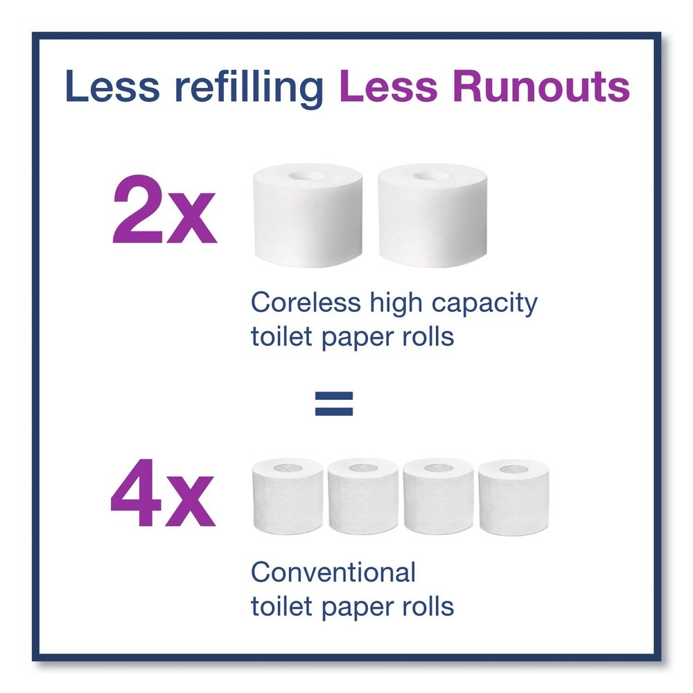 Tork 473200 Elevation Coreless High Capacity Bath Tissue Dispenser - White New