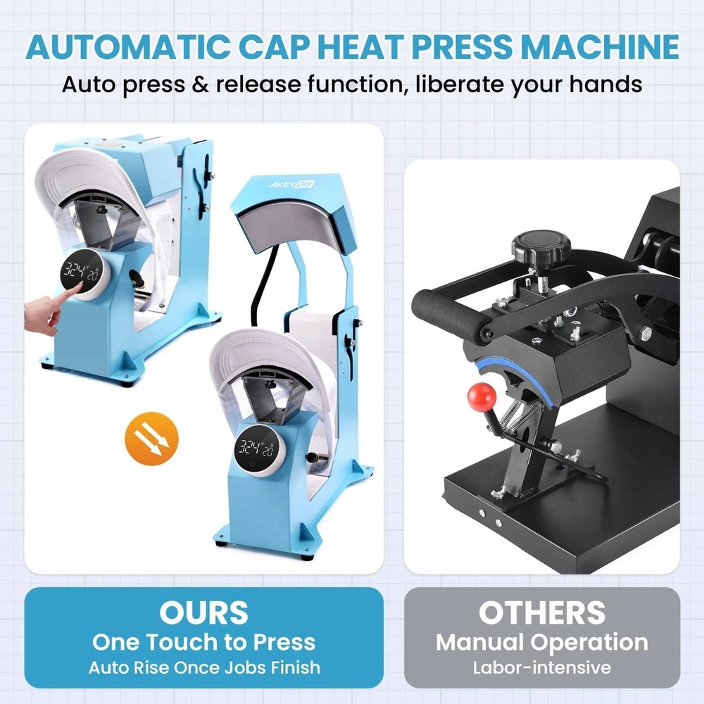 3-in-1 Auto Cap Heat Press Machine, Hat Heat Press with 3pcs Replaceable Heating