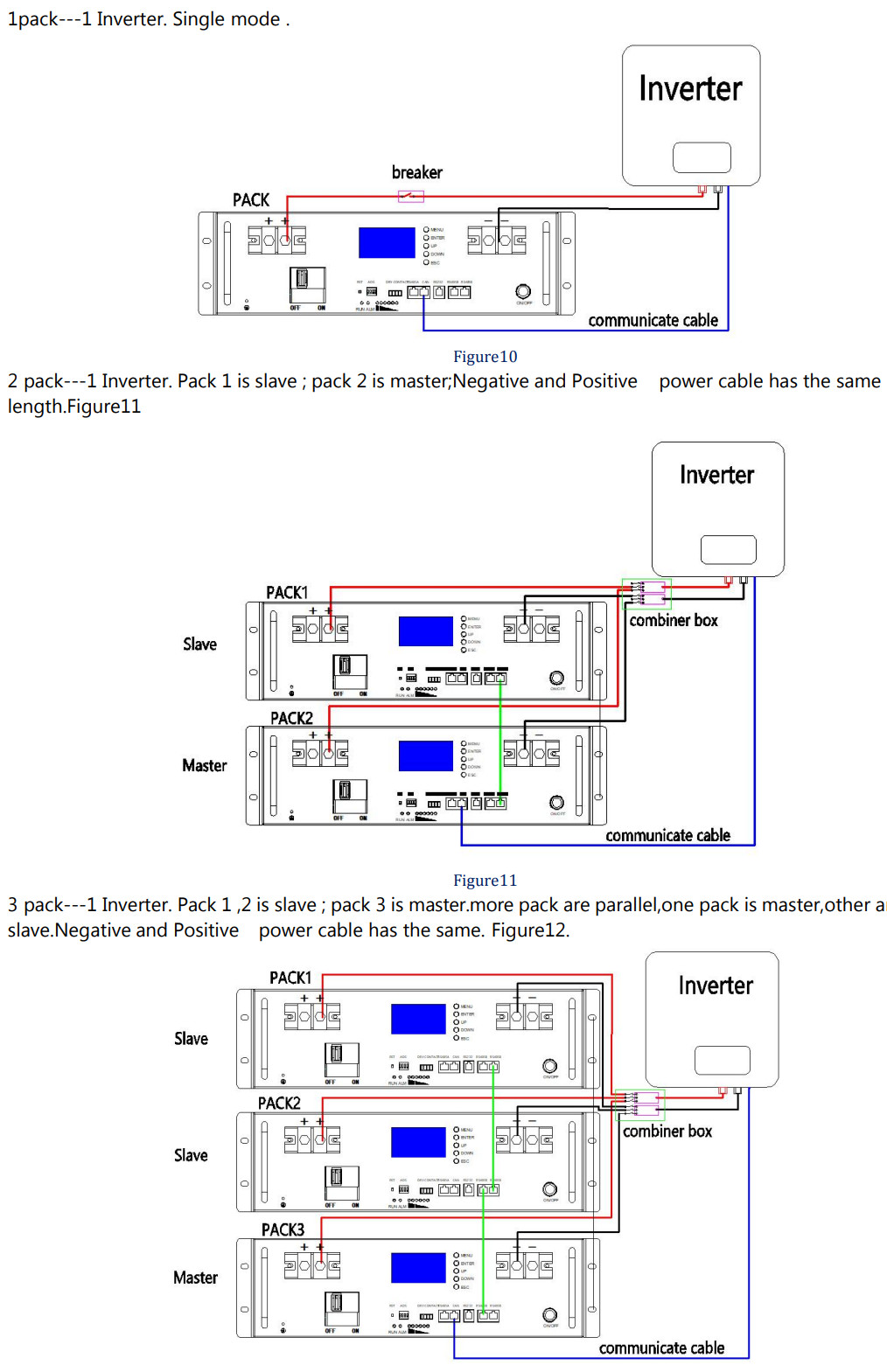 51.2V 48V LiFePO4 Lithium Battery 100Ah 200Ah 300Ah BMS For Home Solar Storage