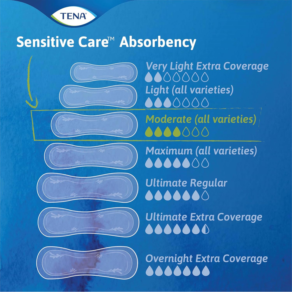 Sensitive Care Extra Coverage Moderate Long Incontinence Bladder Control Pad, 60