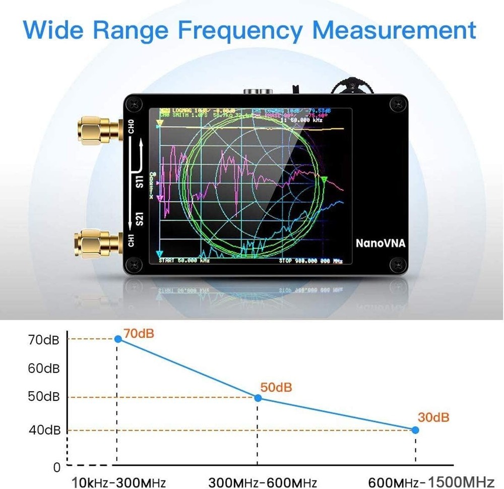 2.8" Nanovna 50kHz-900MHz Vector Network Analyzer HF VHF UHF Analyzer PC control