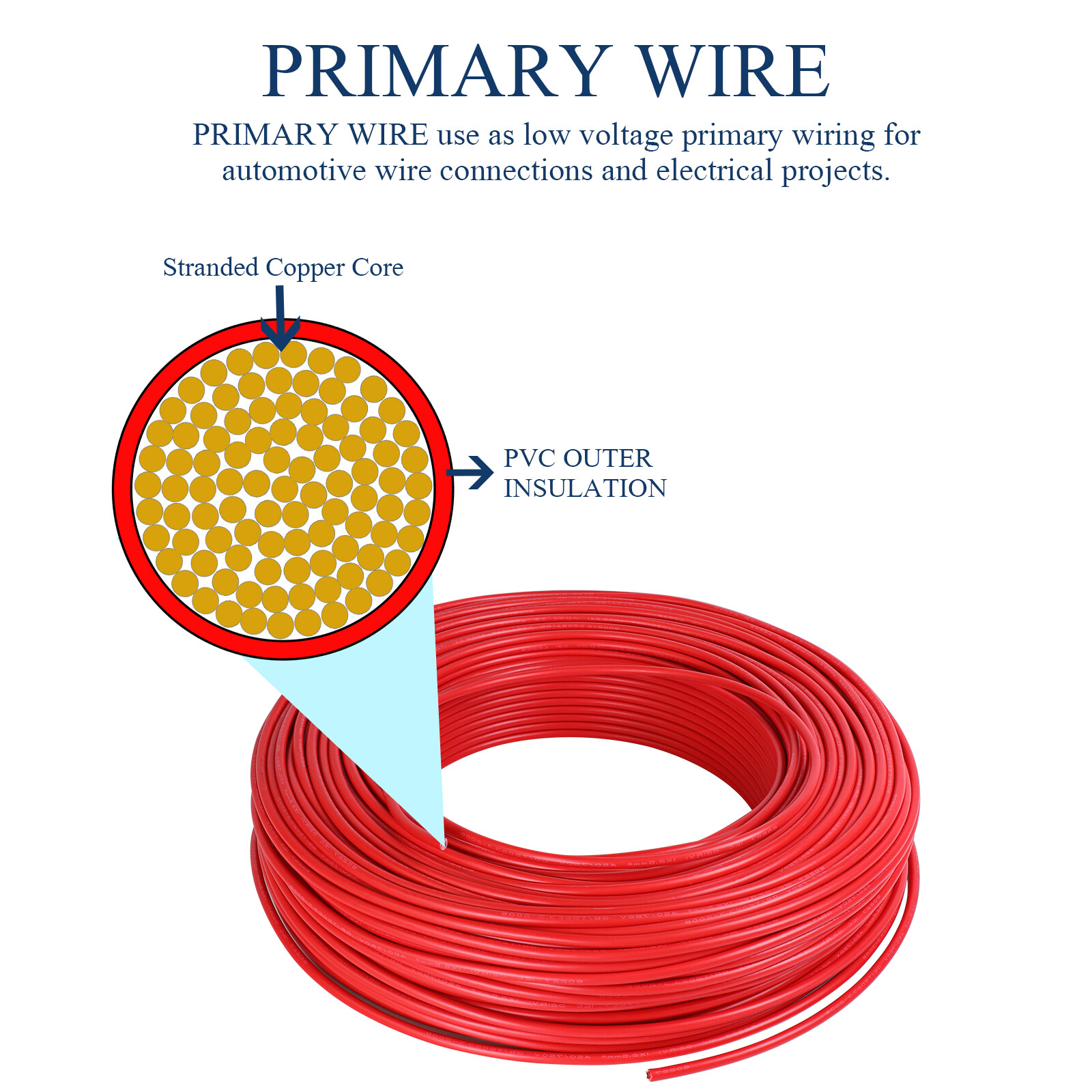 6 Color Set - Truck Trailer Primary Wire Lot - 22 20 18 16 14 Gauge Copper Cable