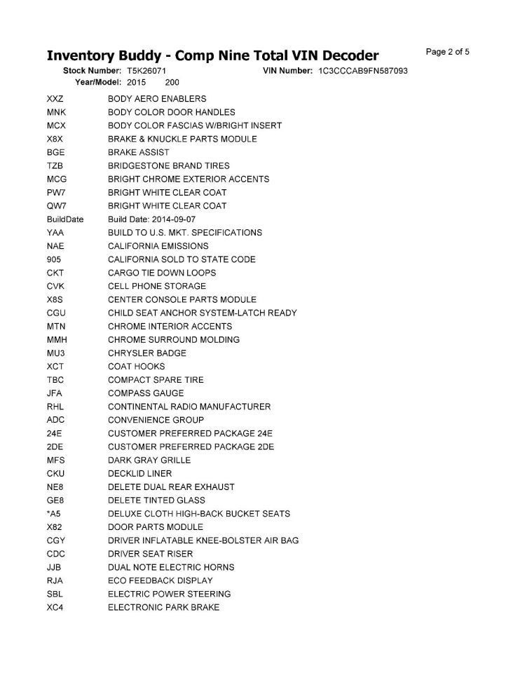 200 2015 Transmission Shift 983720