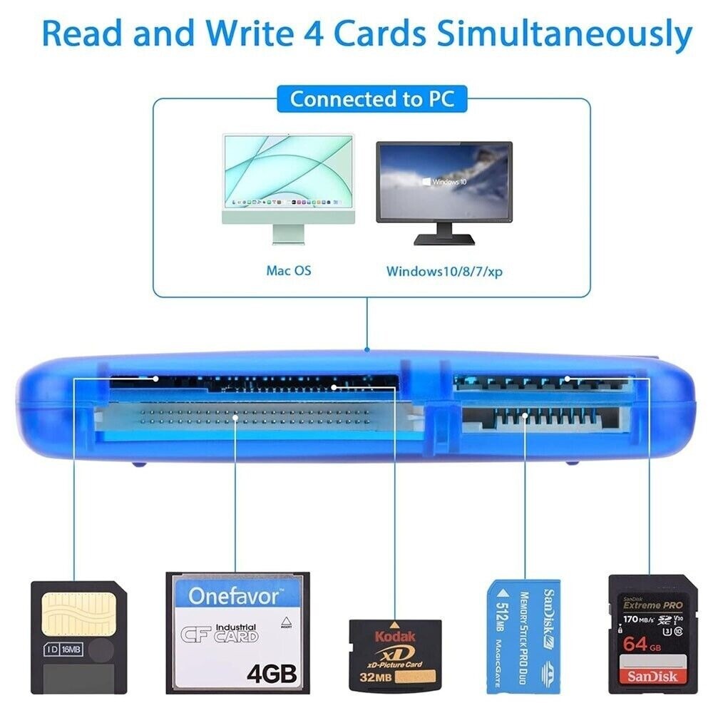 Smartmedia Card 32MB SM Memory Card + Smartmedia Card Reader Adapter USB