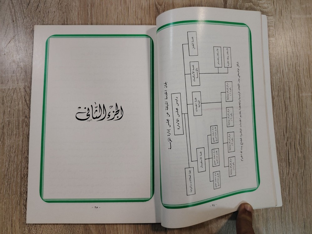 Vintage Islam Islamic Hajj Mecca 1987 دليل التوعية والارشاد لحجاج بيت الله الحج