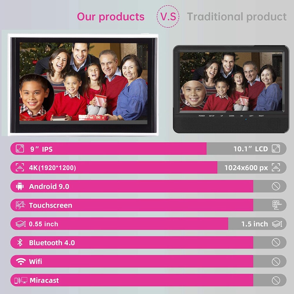 13.3in Android 9.0 Headrest Monitor Video Player Car TV Touch Screen WiFi//USB