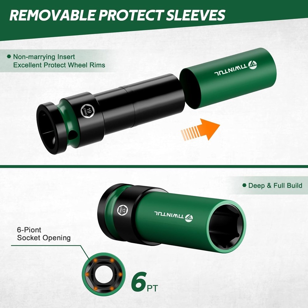 1/2" Wheel Protector Impact Socket Set, 5Pcs Non-Marring Lug Nut Socket Set, CR-