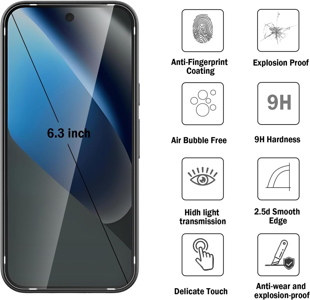 2+2 Pack for Google Pixel 10A (6.3 Inch) Screen Protector with Camera Lens Prote