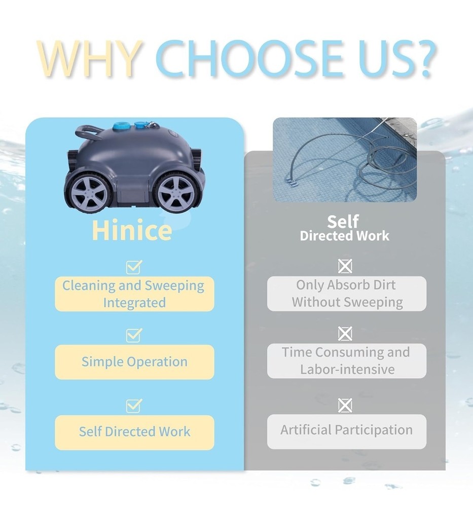 Hinice Cordless Robotic Pool Cleaner,Automatic Pool Vacuum Robot up to 2153 sqft