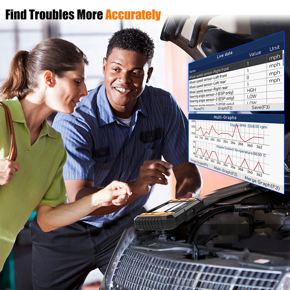 Car OBD2 Scanner Code Reader ABS SRS TPMS Injector Coding IMMO Diagnostic Tool