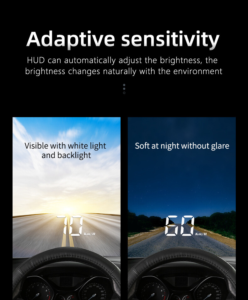 Head Up Display​Warning Windshield Projector Digital Electronic M3 OBD2 HUD