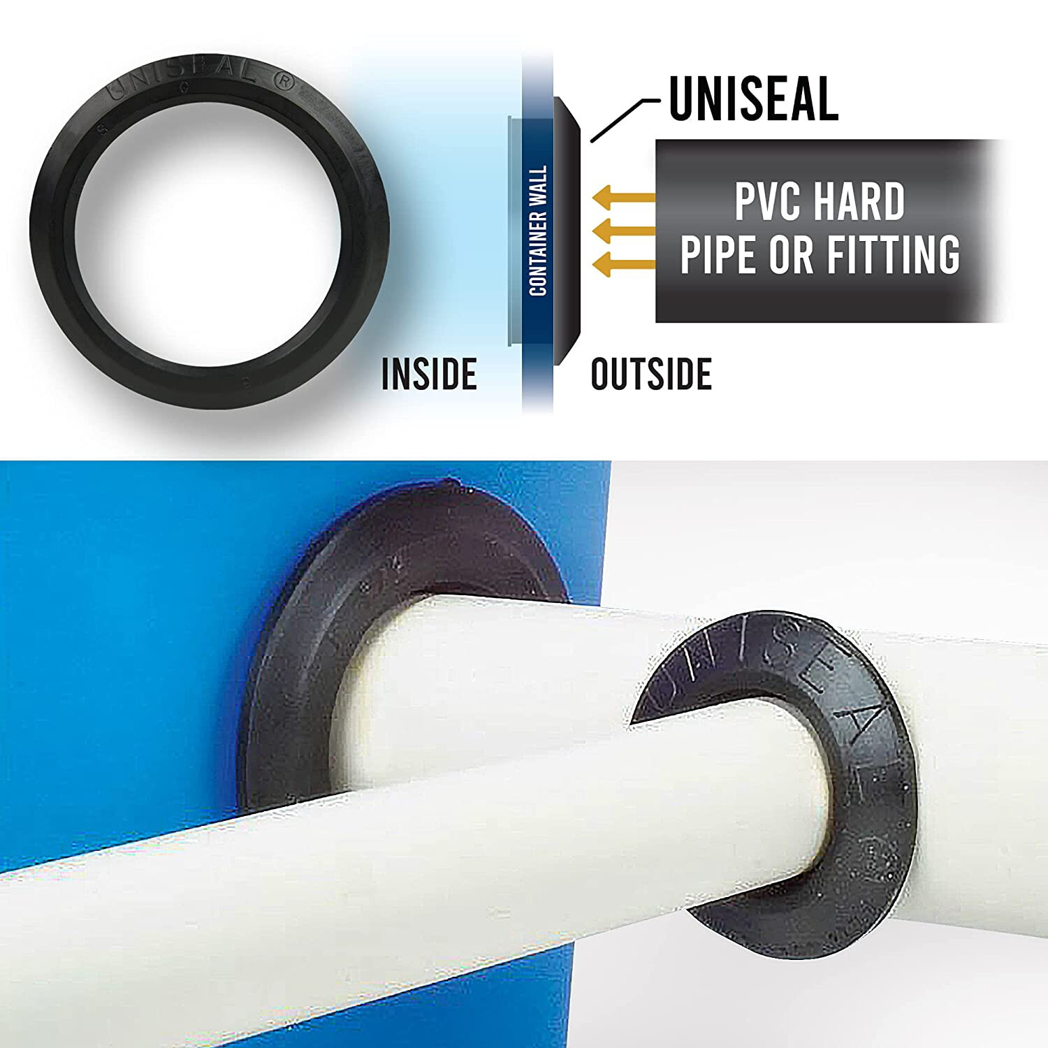2'' UNISEAL Flexible Tank Adapter (Bulkhead) - 2 Pack