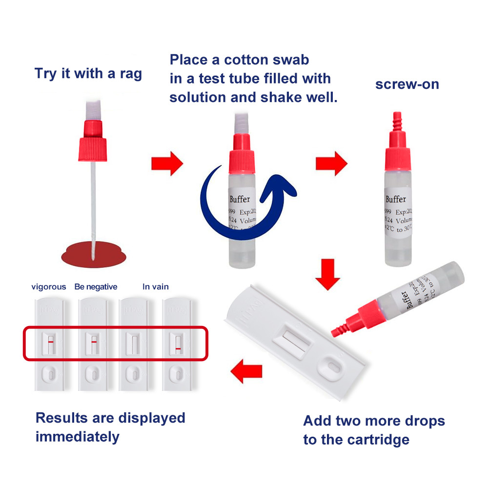 2 pcs * Helicobacter Pylori Tests for home use H.P Test Kit Antigen Rapid Test