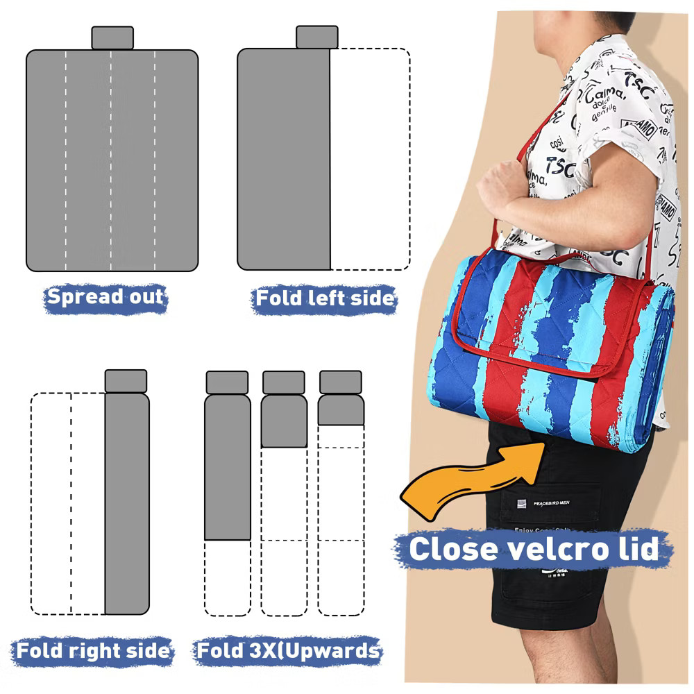 Tirrinia Extra Large Picnic Blanket, Waterproof Lightweight Portable Outdoor Mat