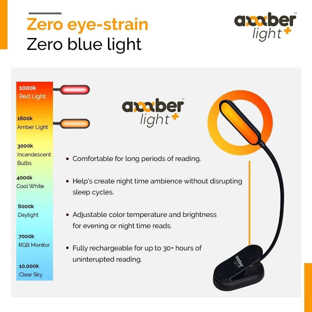 Amber Reading Light + Redlight. Giftable Blue Light Blocking Book Light for Read