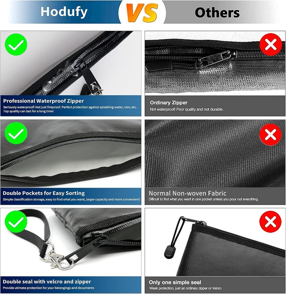 Black Fireproof Bag - Ultimate Waterproof Protection for Valuables