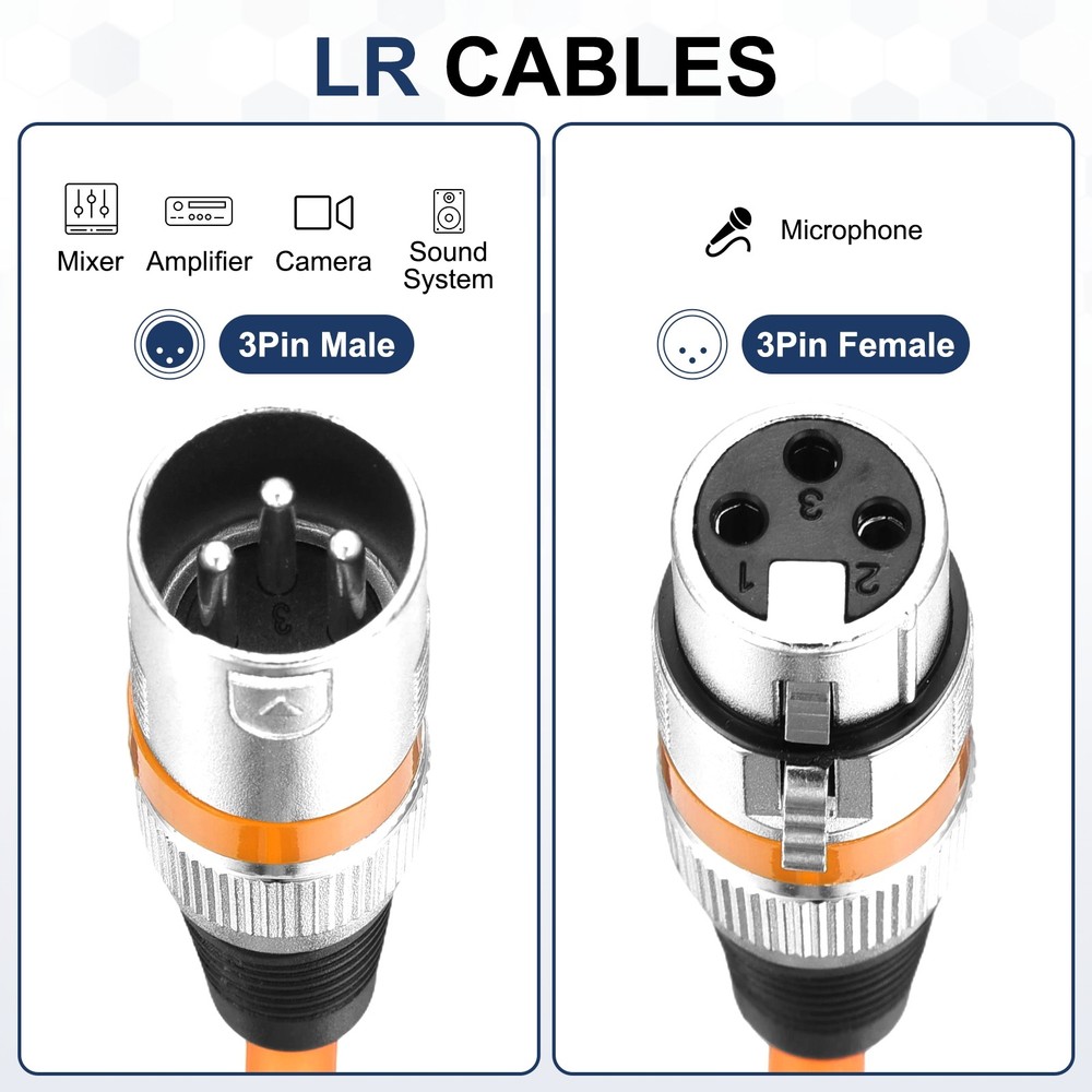 6 Pcs XLR Cables, 1.5 ft Microphone Cable for Live Recording Studios, Origin