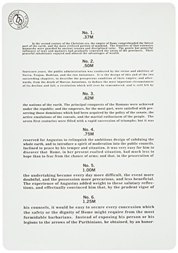 Jaeger Eye Chart Vision Testing Tool