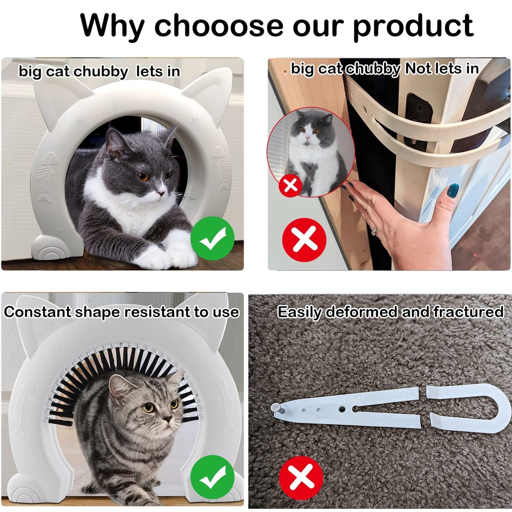Interior Cat Door for Indoor Doors Pet Access Panel