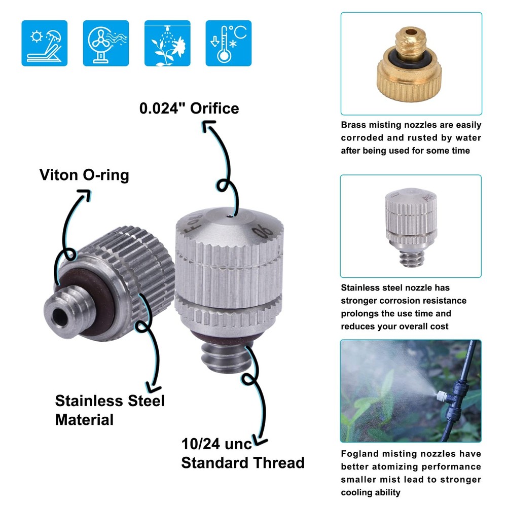 Misting Nozzles for Cooling System:35pcs Clogging-Prevent Cleanable Stainless...