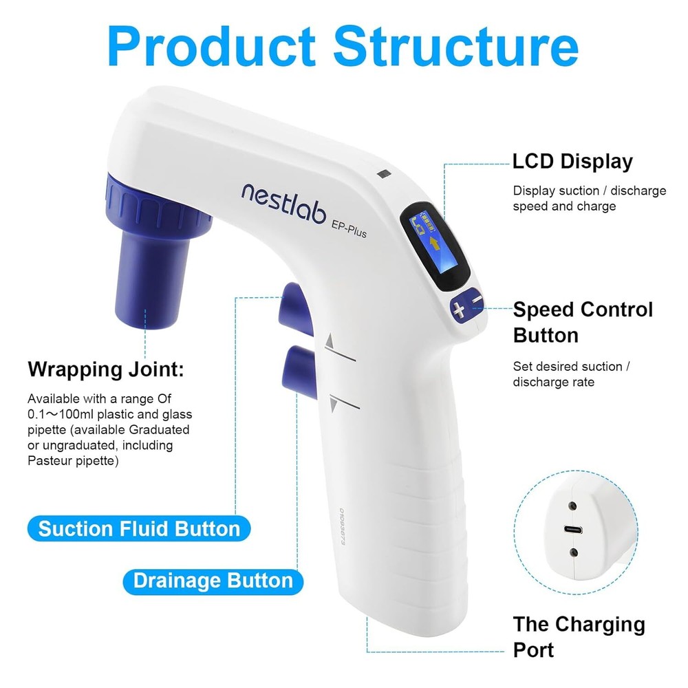 0.1-100ml Lab Electric Pipette Controller Digital LCD Adjustable Pump 100‑240V