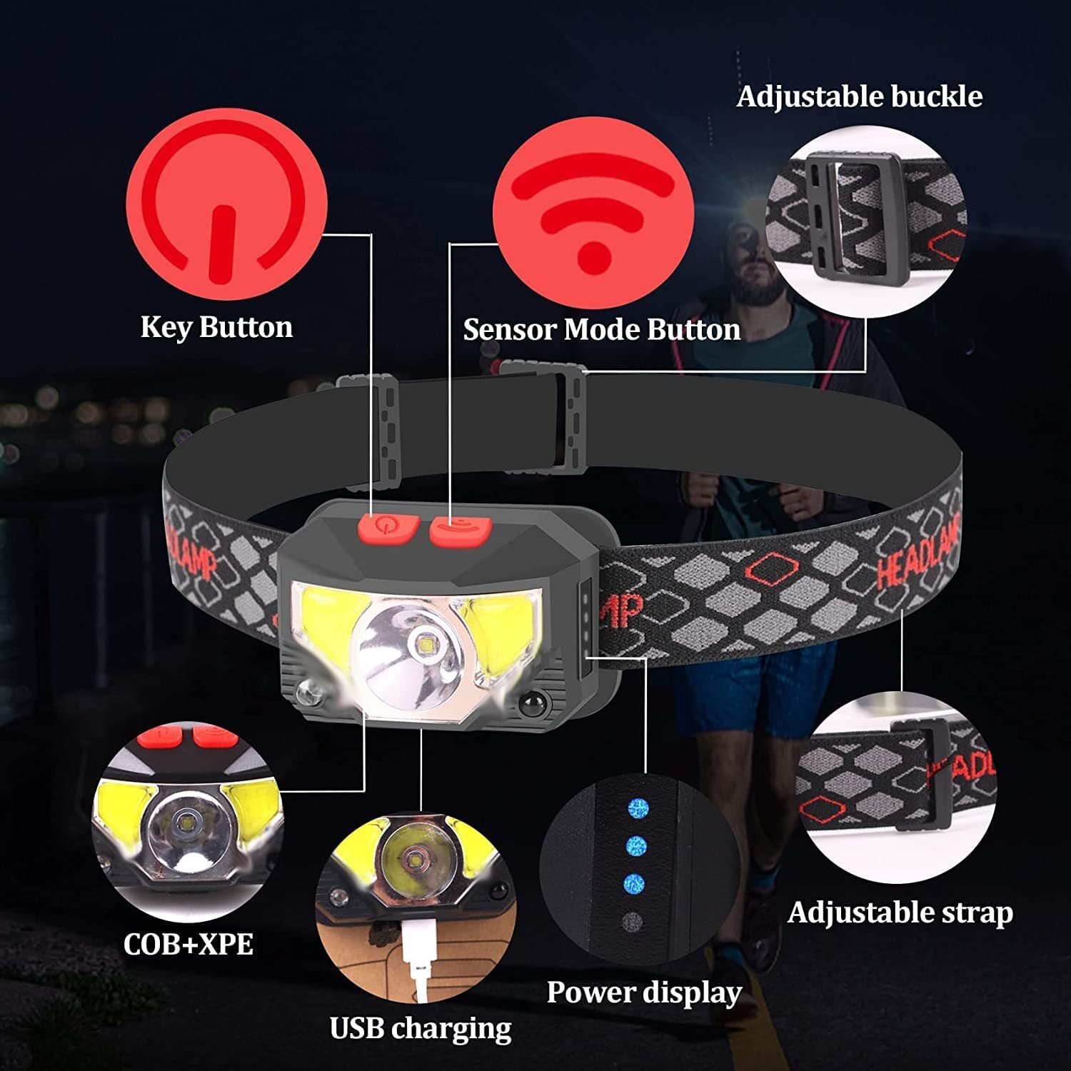 2PACK Headlamp COB LED Rechargeable Headlight Torch Work Light Bar Head Band USB