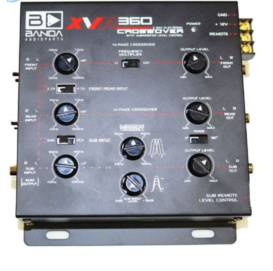 BANDA XVR360 3-WAY ELECTRONIC CAR CROSSOVER WITH EITHER TWO- OR THREE-WAY SYSTEM