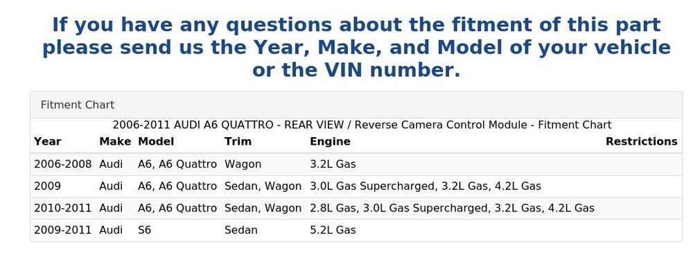 2006-2011 AUDI A6 QUATTRO - REAR VIEW / Reverse Camera Control Module