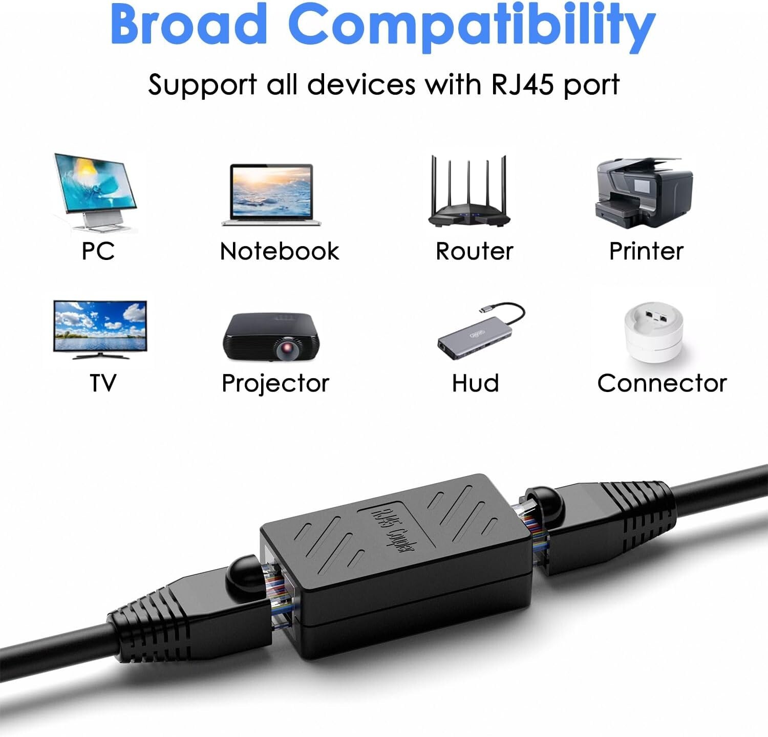 2X RJ45 Inline Coupler for Cat7 Cat6 Cat5e Cat5 Ethernet Cable Extender Adapter