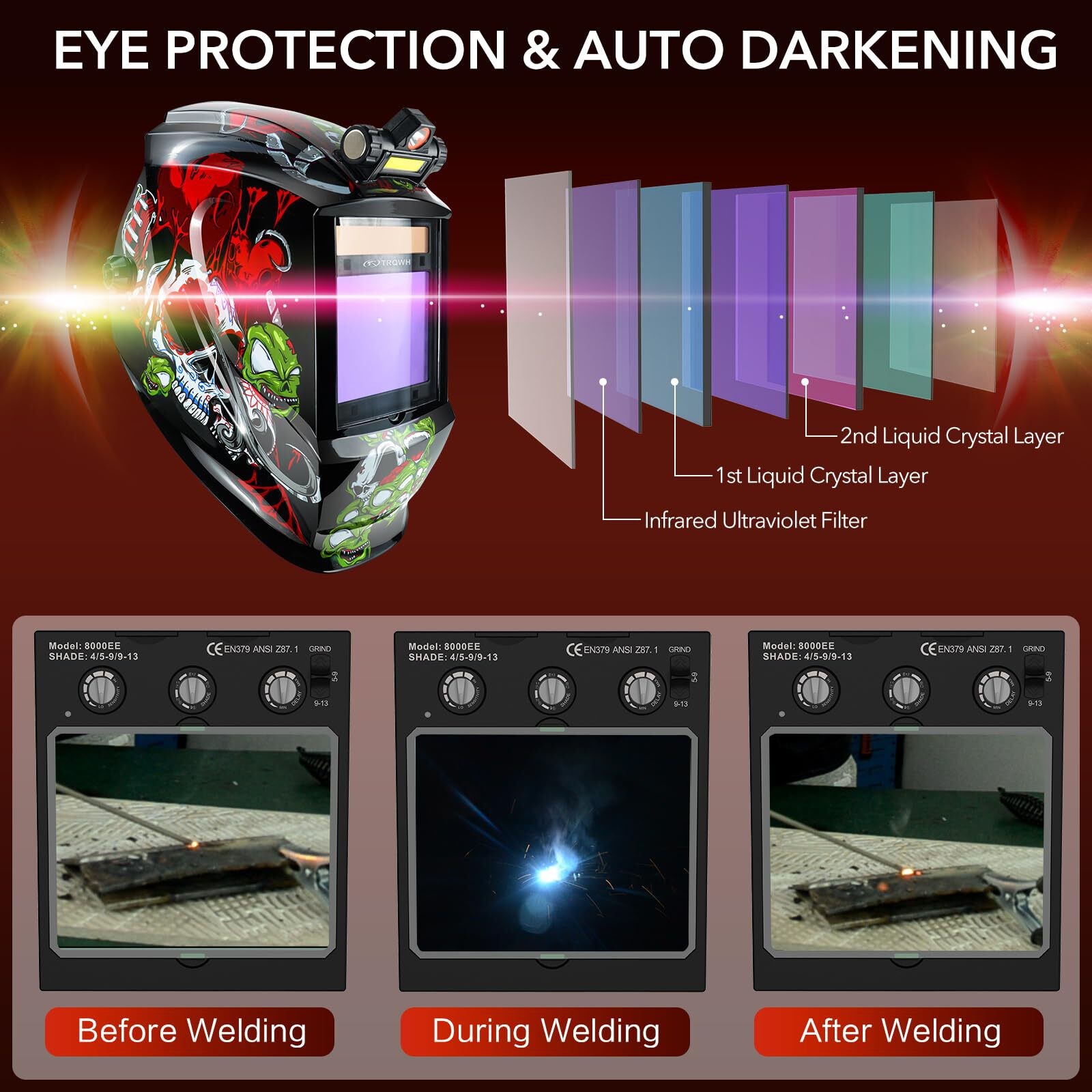 Auto Darkening Welding Helmet, True Color Large View, 4 Arc Sensor, LED Light