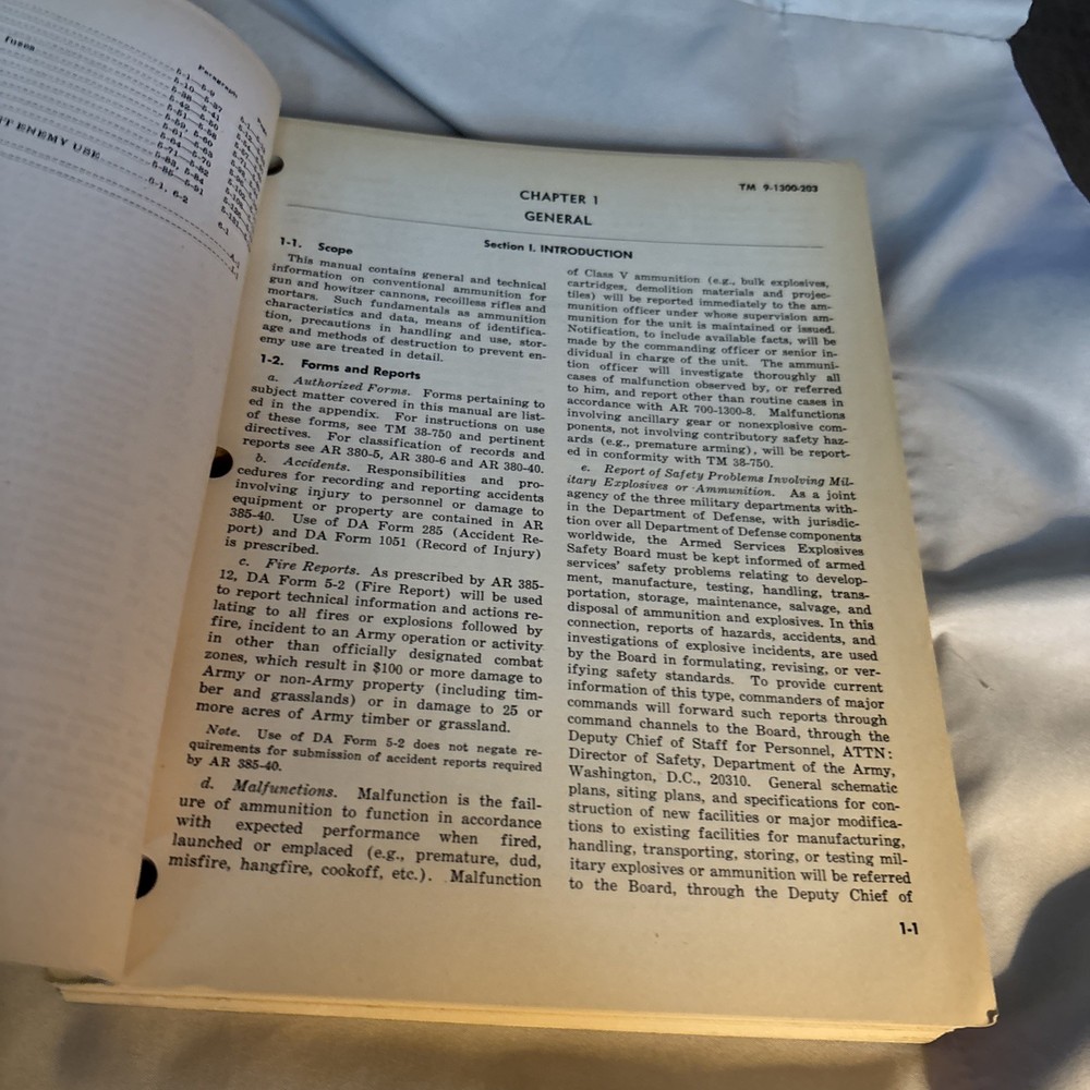 1967 Ammunition Manual