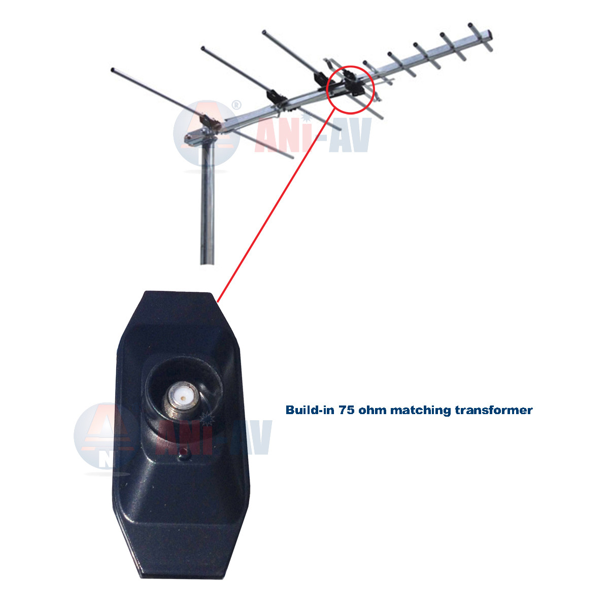 UHF VHF FM OUTDOOR DIGITAL HDTV ATSC TV DTV ANTENNA - QUICK ASSEMBLY