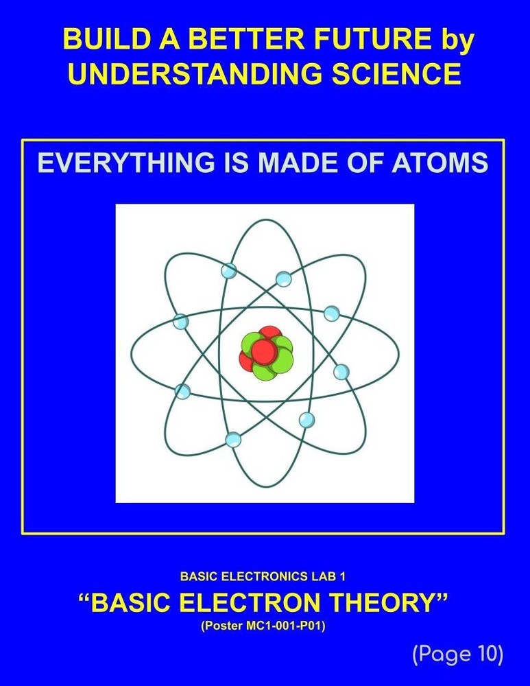 5th Grade- Lesson Plan #1 "Basic Electron Theory" Science-Electronics