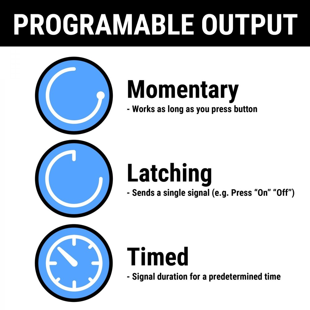Autoloc 4 Function Keyless Entry Unit AUTKL400