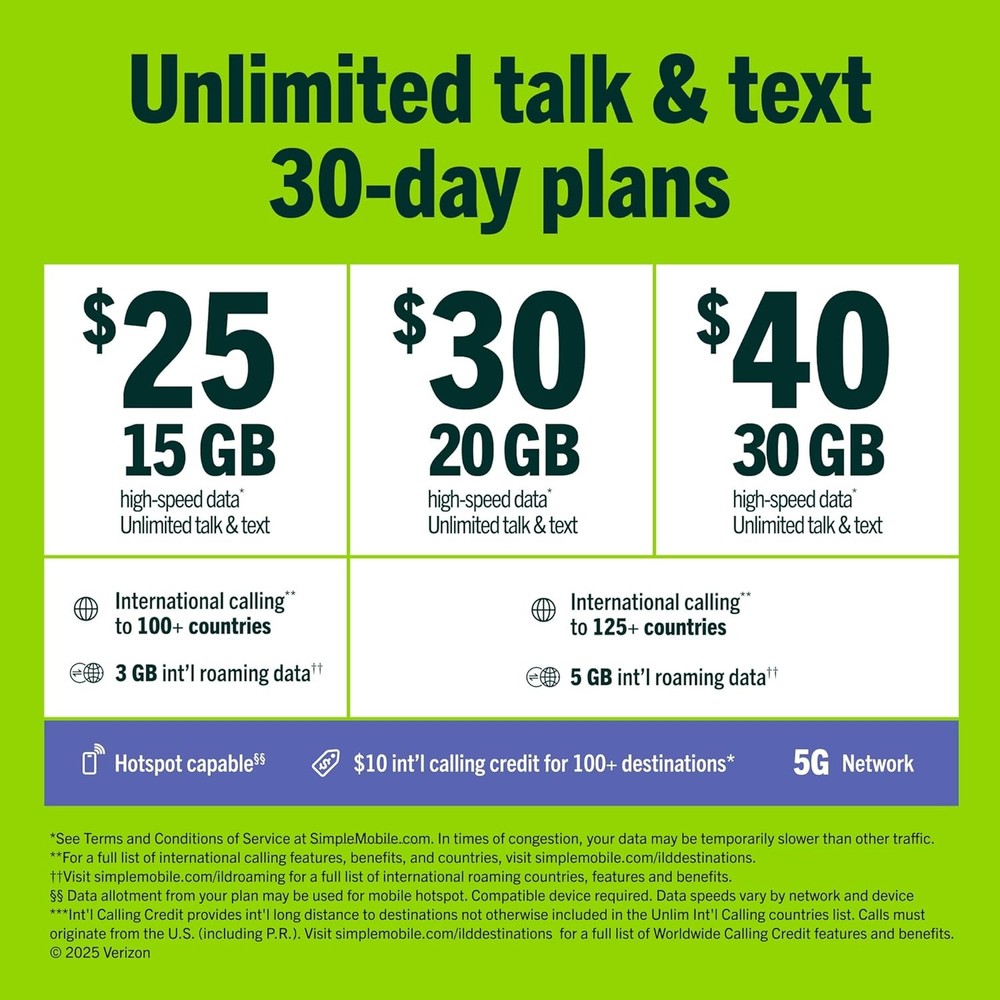 Simple Mobile Prepaid Sim Card Kit 4G LTE