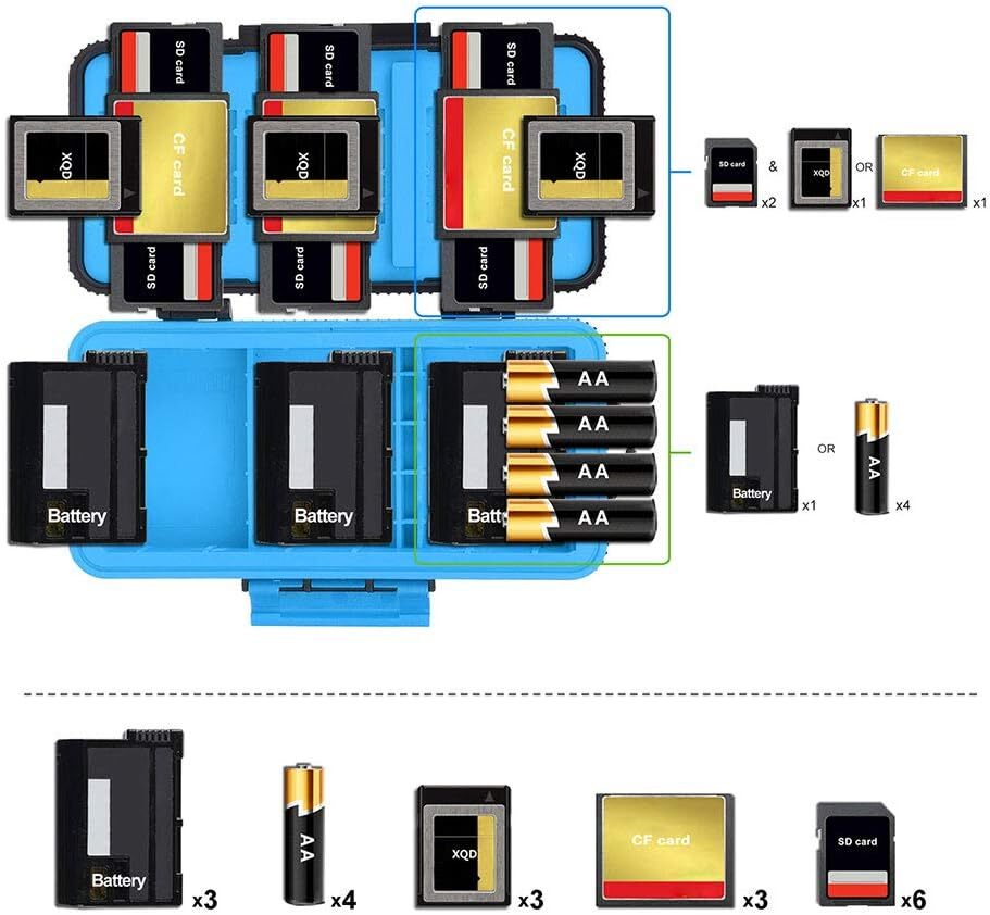 LENSGO Camera Battery Memory Card Case, Hard Protector Case Blue